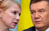 Украина может остаться без действенной оппозиции, – Кость Бондаренко