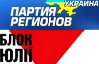 Депутатская группа «За Украину» намерена помешать БЮТ и ПР договориться 