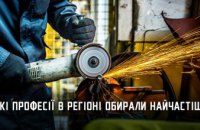 На Дніпропетровщині за час війни понад 35 тис працевлаштованих: найбільше – у торгівлі, промисловості та сільському господарстві 