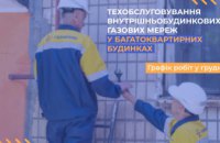 У грудні газовики області виконають техобслуговування газмереж спільного користування у 72 багатоквартирних будинках