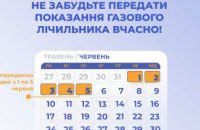 Дніпропетровська філія «Газмережі» чекає від клієнтів показання лічильників газу від клієнтів з 1 по 5 червня