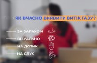 Як вчасно виявити запах газу: поради від Дніпропетровської філії «Газмережі»