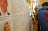 В Москве проголосовали более 500 украинцев