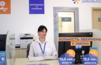 У липні менеджери Дніпропетровської філії «Газмережі» надали 27 тис. професійних консультацій
