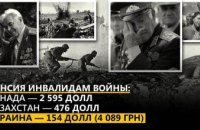 В Украине господдержка ветеранов гораздо хуже не только, чем в Европе, но и в других странах бывшего СССР, - Вилкул 