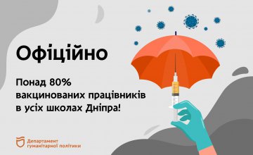 Понад 80 % вакцинованих працівників: усі школи Дніпра працюватимуть у звичайному режимі