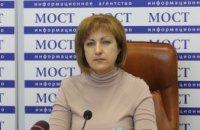 ﻿Еженедельная сводка о ситуации с Covid-19 в Днепропетровской области