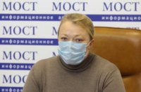 ﻿Ситуация с коронавирусом в Украине и Днепропетровской области