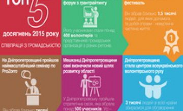 ТОП-5 достижений 2015 года: сотрудничество с общественностью на Днепропетровщине