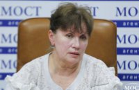 Ситуация с хроническими заболеваниями легких в Днепропетровской области