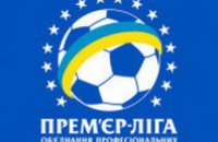 Чемпионат Украины по футболу в топ-10 сильнейших лиг мира 
