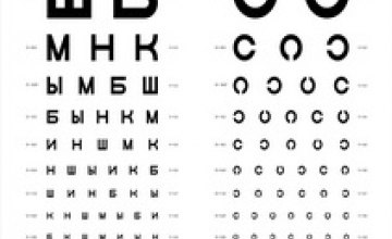 Сохранить зрение с помощью еды, очков и специальных упражнений: советы врачей