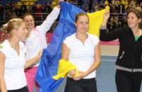 Украинские теннисистки победили израильтянок в Кубке Федерации