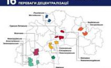 Двум объединенным громадам и двум городам Днепропетровщины государство передало новые градостроительные полномочия