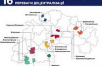 Двум объединенным громадам и двум городам Днепропетровщины государство передало новые градостроительные полномочия