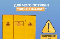 Дніпропетровська філія «Газмережі» пояснює, для чого газовики встановлюють шафові газорегуляторні пункти