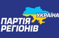 На выборах в Днепропетровский областной совет Партия Регионов получила самую высокую поддержку