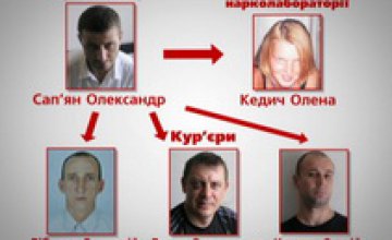 Осудили днепропетровских наркоторговцев, удерживавших нарколабораторию (ФОТО)