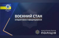 У Кривому Розі, Дніпрі та смт Покровське затримано п’ятьох осіб, яких перевіряють на причетність до диверсійно-розвідувальної діяльності