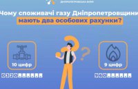 Оператор ГРМ області пояснює, чому споживачі газу Дніпропетровщини мають два особових рахунки