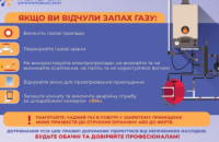 Дніпропетровська філія «Газмережі»: правильне використання газу у побуті – безпека вашого життя 