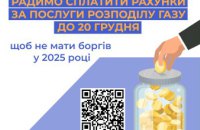 Дніпропетровська філія «Газмережі»: у грудні 2024-го важливо вчасно розрахуватися за послуги розподілу газу