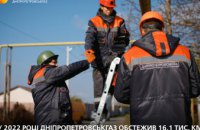 За минулий рік фахівці Дніпропетровськгазу обстежили 16,1 тис. км газових мереж області