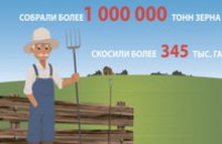 Аграрии Днепропетровской области собрали первый миллион тонн зерна
