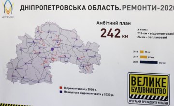 На Днепропетровщине обновляют 45 км магистрали Знаменка-Луганск-Изварино