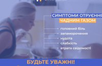 Дніпропетровська філія «Газмережі» нагадує споживачам про небезпеку чадного газу