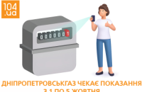 Дніпропетровськгаз: вчасно передані показання лічильника газу - точні розрахунки