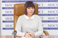 В подписании петиции за днепровский аэропорт на сайте Президента горожане проявили рекордную активность, - эксперт