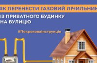 Дніпропетровська філія «Газмережі»: як перенести газовий лічильник на вулицю