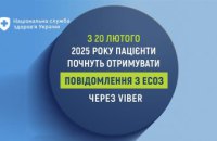 З 20 лютого 2025 року пацієнти почнуть отримувати повідомлення з ЕСОЗ через Viber