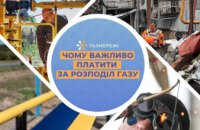 Рахунки за доставку газу можна завантажити в «особистому кабінеті» «Газмережі»