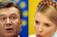 Тимошенко опередила Януковича почти в 2 раза