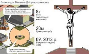 В сентябре в Днепродзержинске установят 9-метровую статую Христа Спасителя