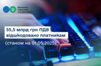Руслан Кравченко: Платникам відшкодовано 55,5 млрд грн ПДВ, що на 10,8 млрд грн більше відповідного показника 2024 року