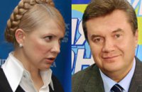 Посчитано 100%: Янукович VS Тимошенко 