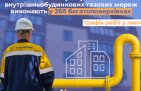 У липні газовики області виконають техобслуговування газових мереж спільного користування у 268 багатоквартирних будинках