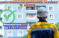 Дніпропетровська філія «Газмережі»: обслуговування внутрішньобудинкових систем газопостачання – безпека споживачів газу
