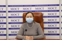 За неделю заболеваемость Covid-19 на Днепропетровщине снизилась в три раза,  - областной лабораторный центр
