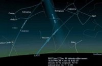 В ночь на Крещение в небе можно будет увидеть астероид