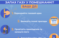 Що робити при витоку газу: важливі поради від Дніпропетровської філії «Газмережі»