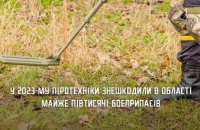З початку року на Дніпропетровщині піротехніки знищили майже півтисячі вибухонебезпечних предметів 