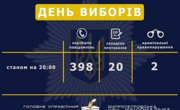 Все избирательные участки Днепропетровской области завершили свою работу без нарушений