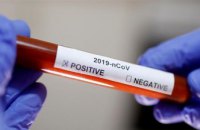 На Днепропетровщине – 6 новых случаев коронавируса