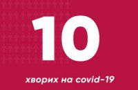 ​В Киеве зарегистрировано 7 новых случаев заболевания коронавирусом