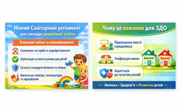 Нові правила для дитсадків: в Україні набрав чинності оновлений Санітарний регламент для ЗДО