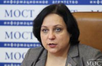 Бюджет Днепропетровска-2016 формируется непрозрачно и с признаками коррупционной составляющей, - Анжелика Пилипенко